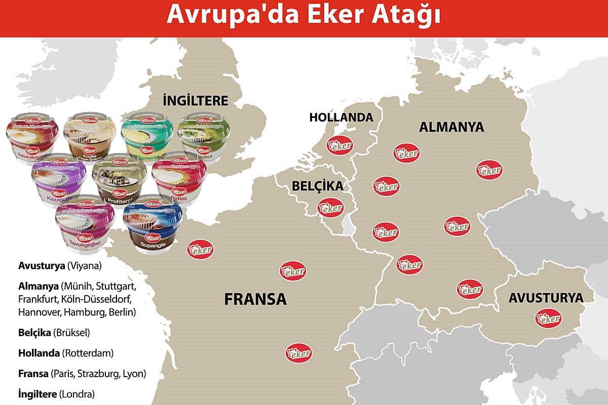 Türkiye’den Avrupa Birliği’nin ağzını tatlandıran ilk marka 
